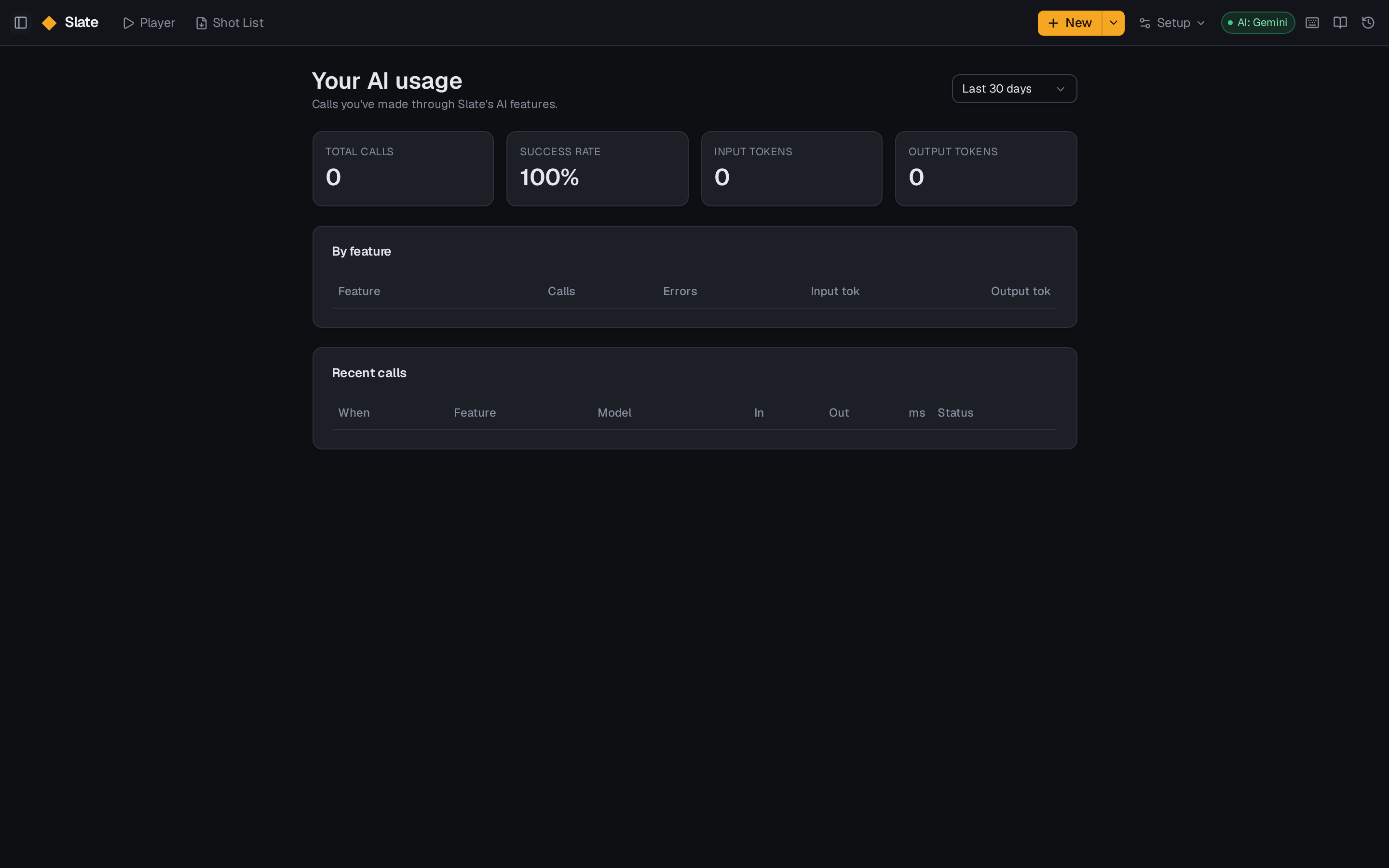 AI usage dashboard — Settings → AI usage